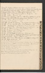 k.k. naturhistorisches Hofmuseum, Index Intendanzakten 1911, Seite 23
